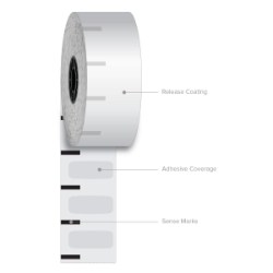 2-1/4"(58mm) x 263 Sticky Linerless Thermal Label Rolls - Pinstripe Adhesive - 36 rolls/box  2 1 4 thermal paper, receipt paper, thermal paper rolls, 2 1 4 x 263, 2 1 4 thermal paper, receipt paper, thermal paper rolls, thermal paper rolls 2 1/4, thermal paper rolls, thermal paper 2 1/4, 2 1 4 paper rolls, 2 1 4 thermal paper rolls ,2 1 4 thermal paper, thermal paper 2 1 4, 2 1/4 thermal paper