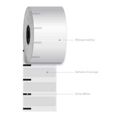 2 1/4 x 270 Bag Labels